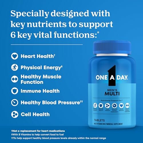 One A Day Men's Daily Multivitamins ingredients and benefits.