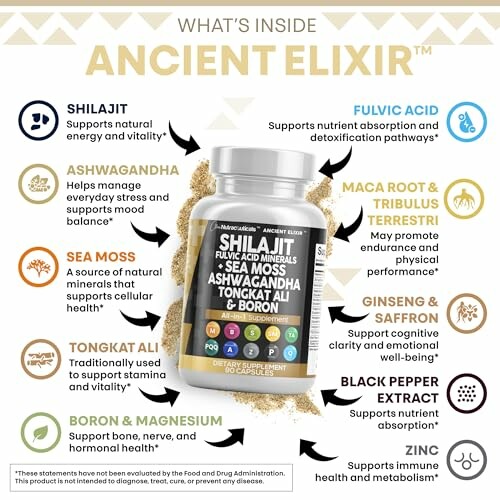 Infographic of Ancient Elixir supplement benefits with ingredients like Shilajit, Ashwagandha, Sea Moss, and others.