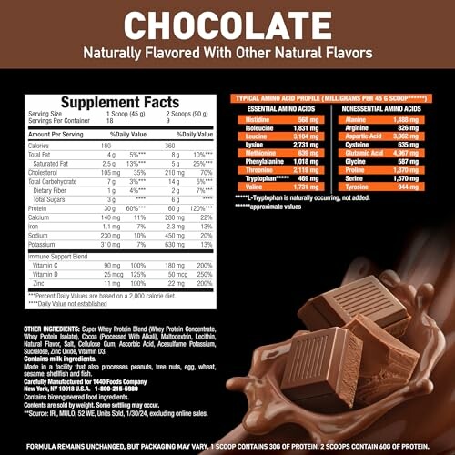 Chocolate protein supplement facts and amino acids chart.