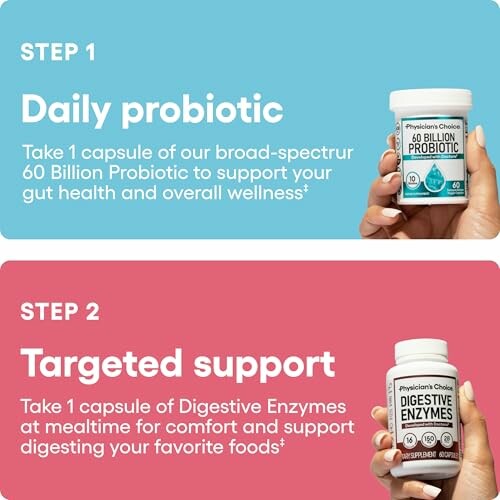 Two steps for digestive health with probiotic and enzymes supplements.