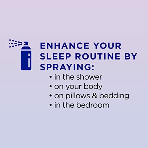 Instructions to enhance sleep routine by spraying on body, pillows, and bedroom.