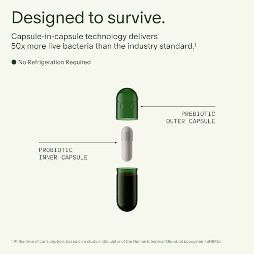 Illustration of capsule-in-capsule technology with probiotic inner capsule and prebiotic outer capsule.