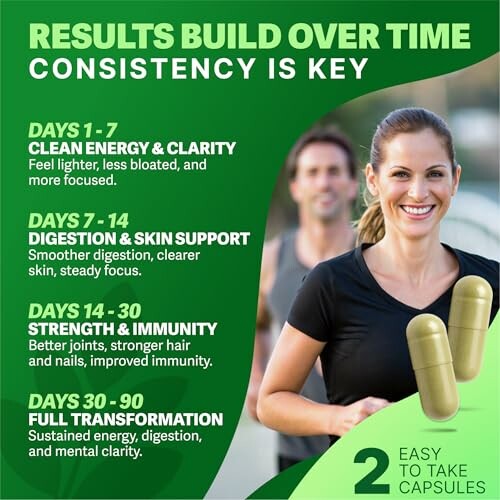 Infographic on supplement benefits over 90 days with timeline and capsules