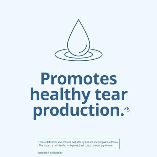 Illustration with text promoting healthy tear production