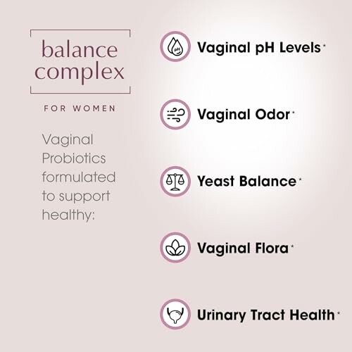 Benefits of vaginal probiotics for women.
