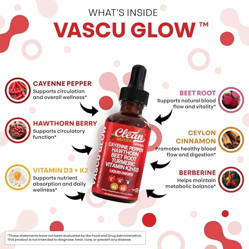 Infographic of Vascu Glow supplement ingredients and benefits.