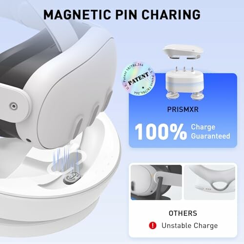 PRISMXR Carina D1 Fast Charging Dock